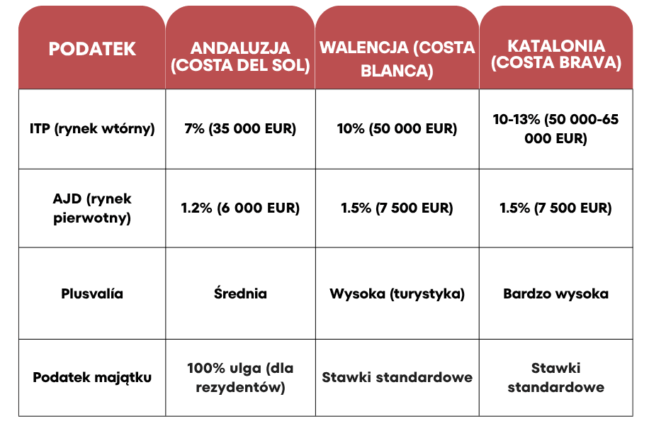 Nazwa Projektu (9)