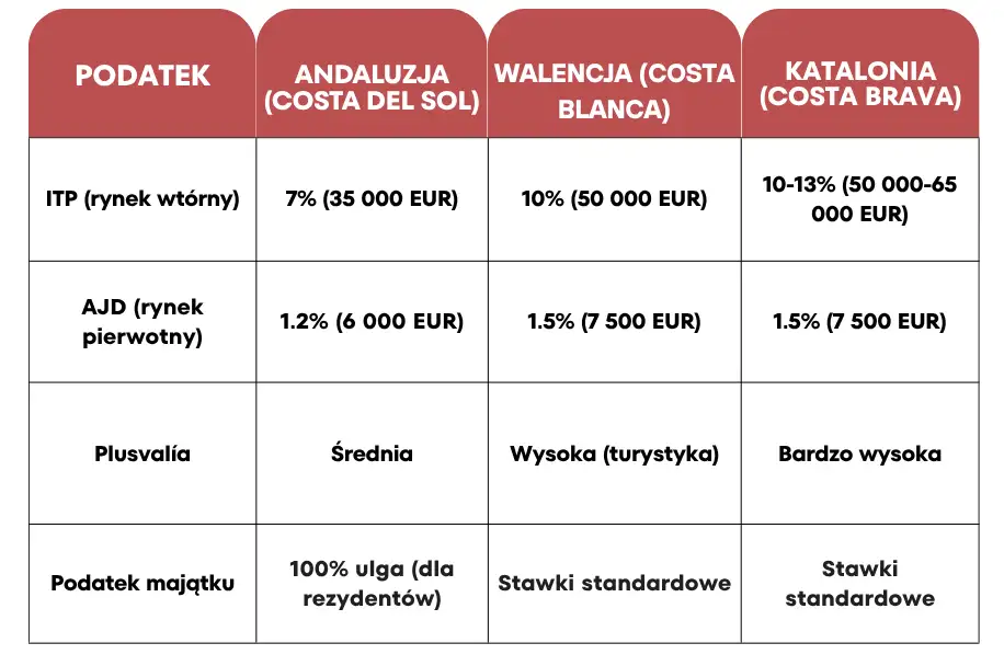 Nazwa Projektu (9)