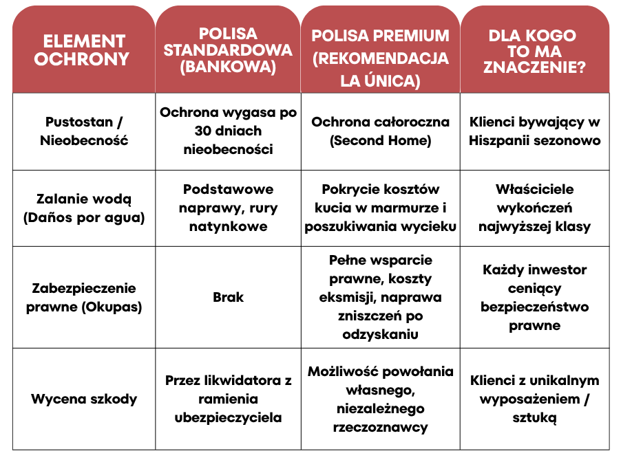 Nazwa Projektu (6)